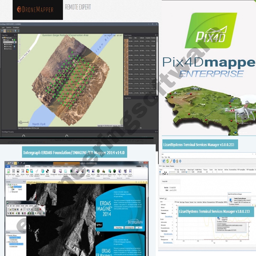 Jual Paket GIS Alat Lengkap pemetaan ,GIS Terbaru Agisoft Terbaru Pix4D ...