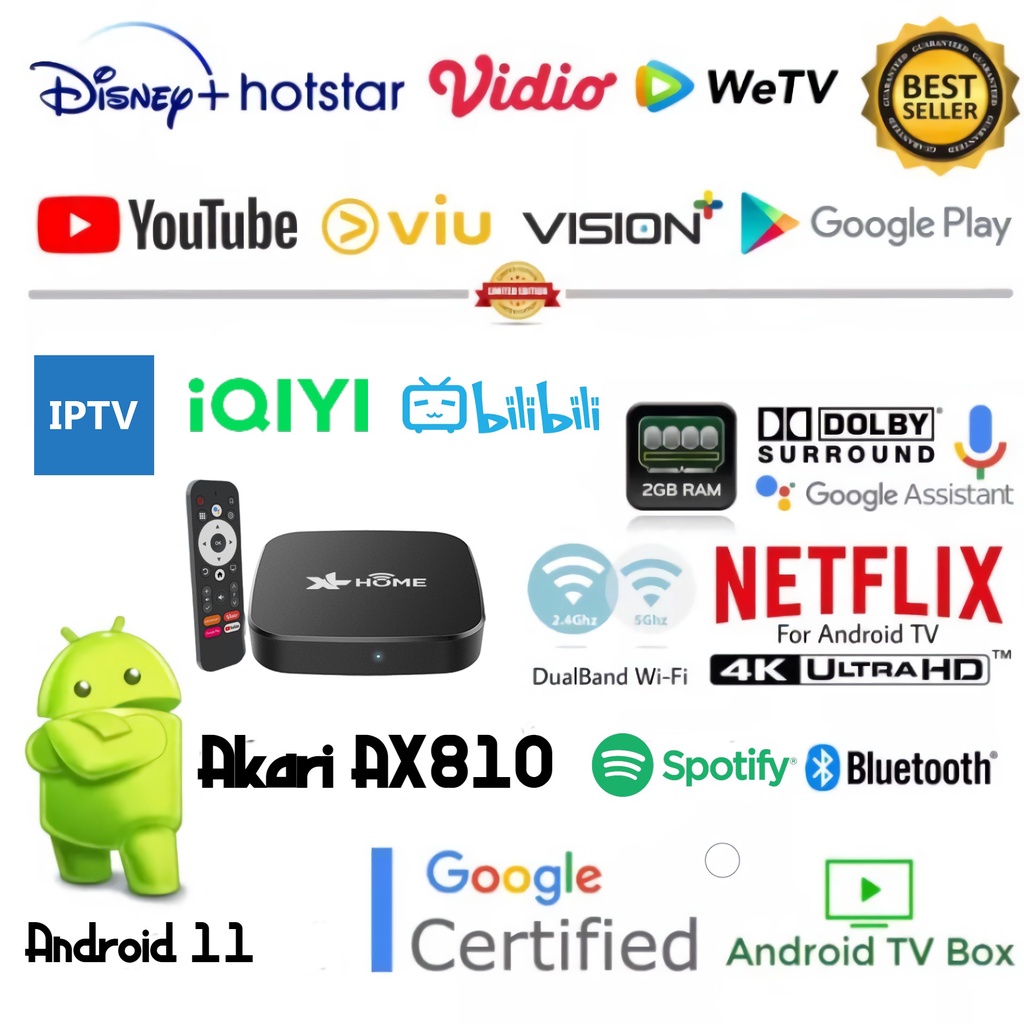 Jual STB Akari AX810 Full Unlock Root Android TV Box OS 11 Spek Setara