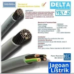 Kabel YSLY-JZ 6x0,5 mm² Delta Grey 6 x 0,5 NYYHY Kabel YSLY Abu-Abu