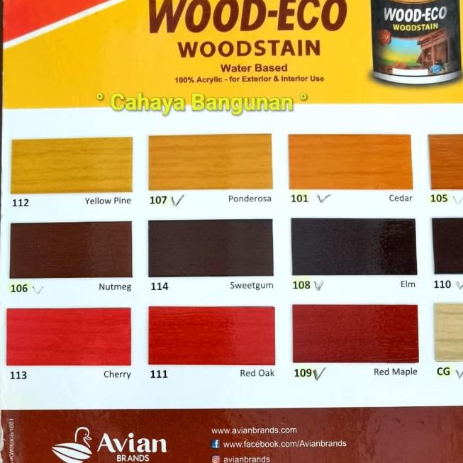 Jual Lenkote Politur Woodstain Vernis Kayu Wood Stain Eco Lt Liter