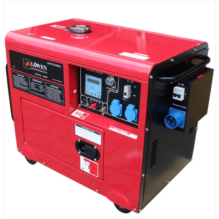Genset Diesel - Sinar Mas Land