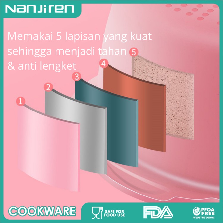 Gambar Produk 5