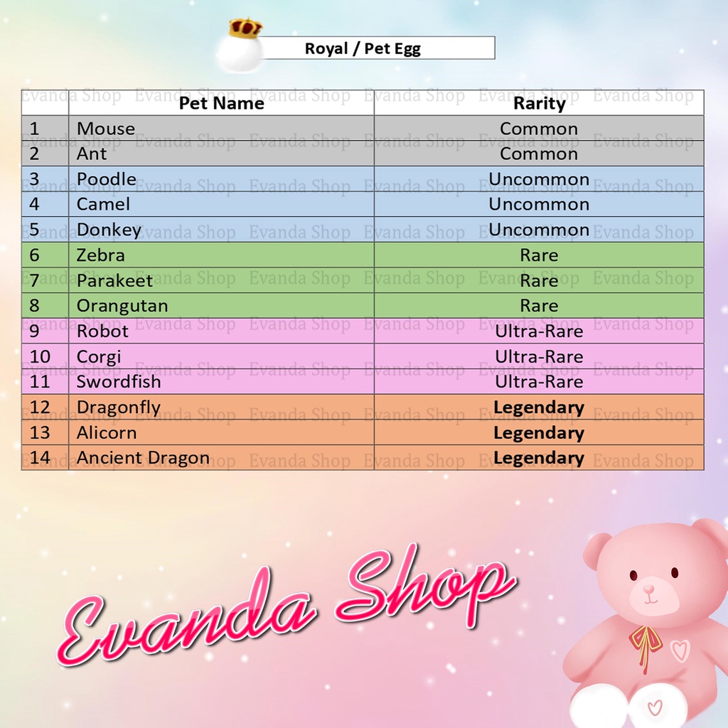 Jual Part 18A Adopt Me {Royal Egg/ Mouse/ Ant/ Camel/ Donkey/ Zebra/ Orang Utan/ Robot