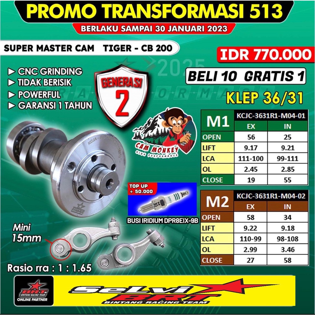 Jual Master Cam Monkey Gen Noken As Brt Rra Tiger Gl Pro Max Megapro