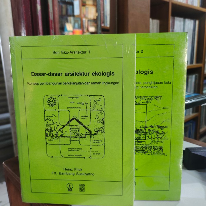 Jual BUKU Eko - Arsitektur Dan BUKU Arsitektur Ekologis . Heinz Frik, 2 ...