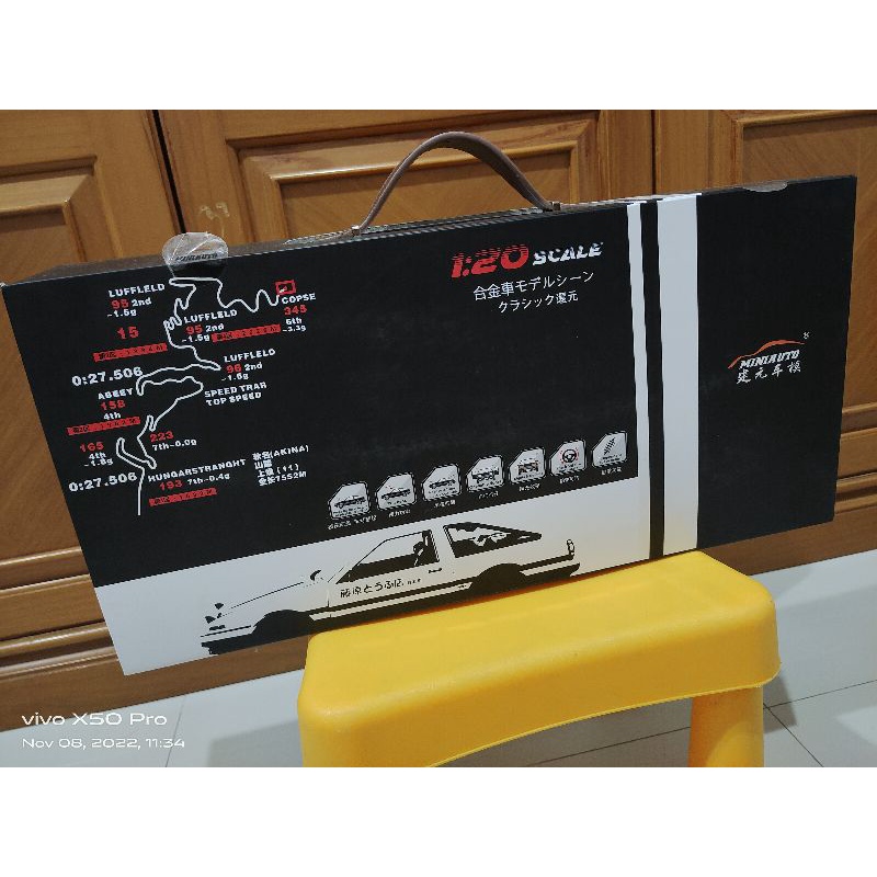 Jual Miniauto Trueno Ae86 with tofu shop Shopee Indonesia