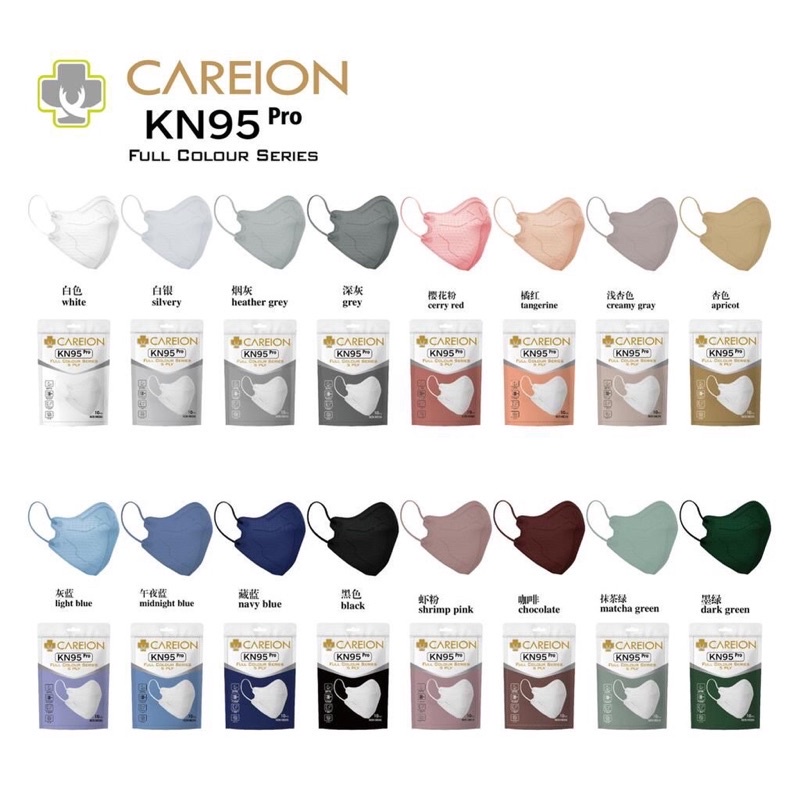 Jual Masker Kn95 Careion Pro Full colour Masker Earloop 5ply Careion ...