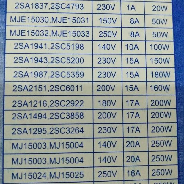 Jual KIT DRIVER POWER OCL STEREO 150W 1000W AMPLIFIER DMS DMS094