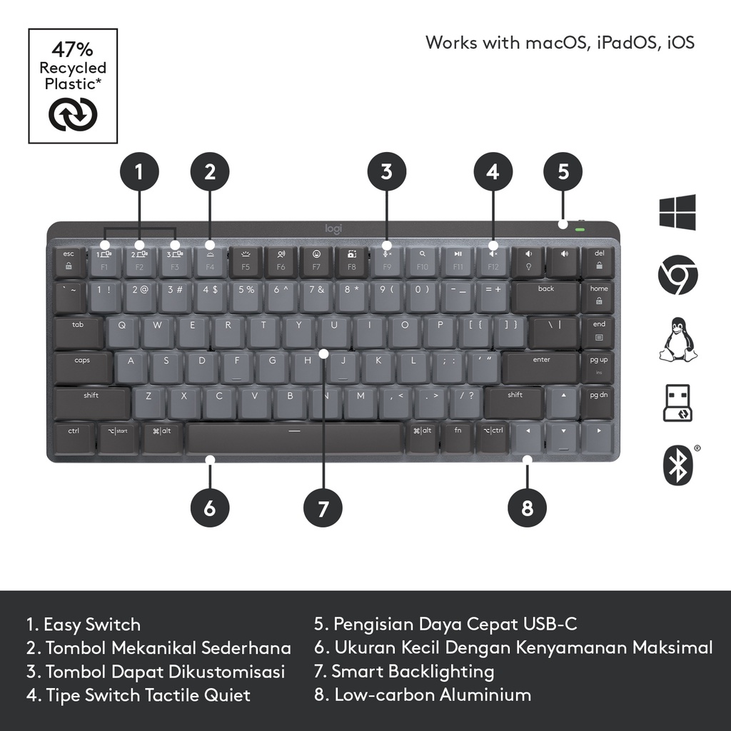 Logitech MX Mechanical Mini Tactile Keyboard Wireless Bluetooth Backlit (8)