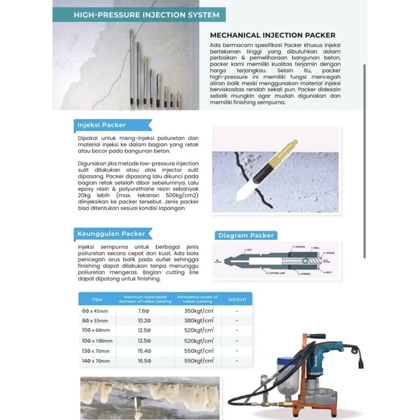 Jual Packer Injeksi Beton / Alat injeksi Beton | Shopee Indonesia
