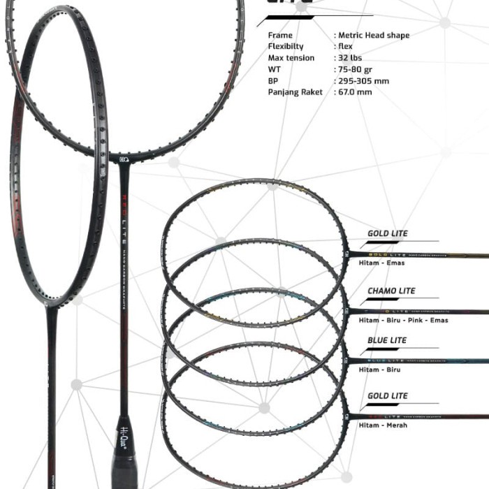 Jual RAKET BADMINTON HIQUA HIQUA LITE GOLD/CHAMO/BLUE/RED LITE RINGAN