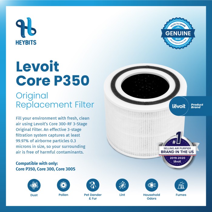Jual NEW Levoit Replacement Core P350 Air Purifier HEPA Filter Original ...