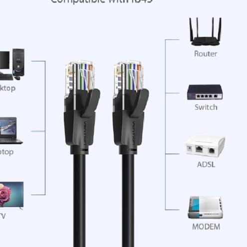 Jual Vention Ibe M Kabel Lan Rj Cat Cat Gigabit Utp Ibe Shopee Indonesia