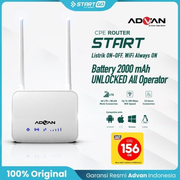 Jual Router 4G Modem Wifi Advan Cpe Router Start Unlock (Battery ...