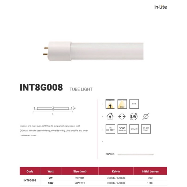 Jual Lampu Tl T8 Led 18w Inlite Intg008 Lampunya Saja Packing Pipa