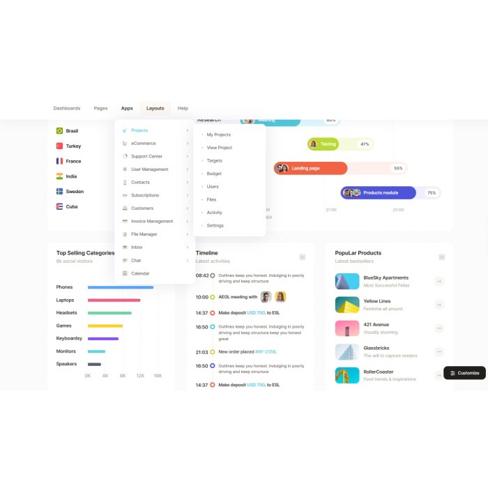 Jual Bootstrap 5 - Good v1.1.0 | Premium HTML Admin Dashboard Template ...