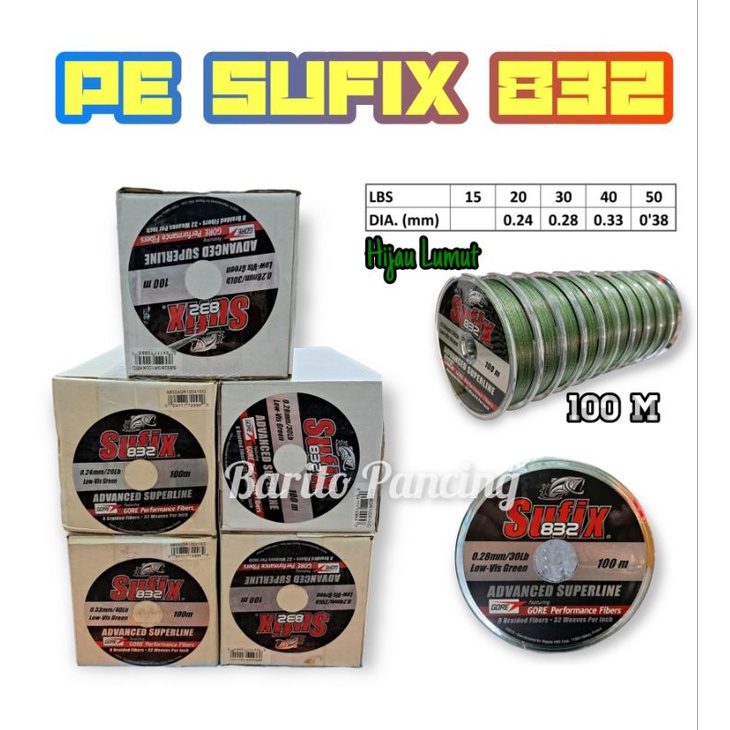 Jual Senar PE Sufix 832 Super Advanced 15lb - Kota Surabaya - Soerjah  Fishman Shop