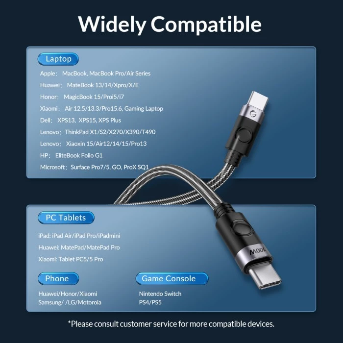 ORICO Type C to Type C PD100W Fast Charge Data Cable 50cm - C2CZ-10