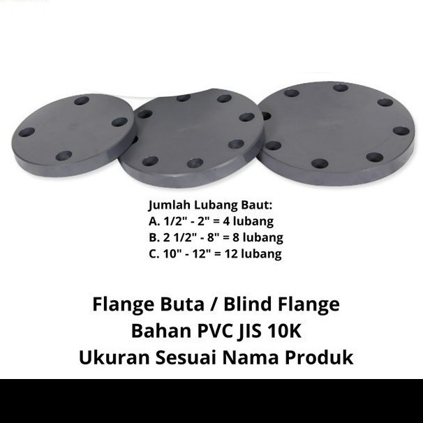 Jual CAP FLANGE 8