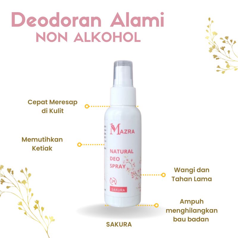Jual Deodorant Spray MAZRA zwitsal / Deodoran Tawas Anak / Deodorant