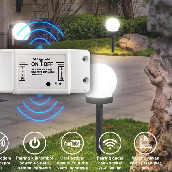 Jual VETTO Smart BREAKER ON OFF Switch Wireless IoT Home Automation ...