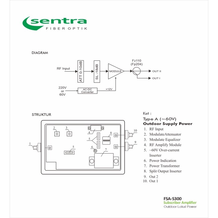 Jual Falcom Booster CATV Distribution Amplifier FSA S300 Original ...
