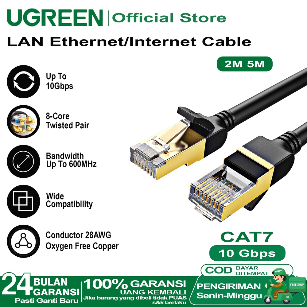 Jual UGREEN Kabel LAN Cat 7 RJ45 10Gbps 600MHz FTP 2M 5M