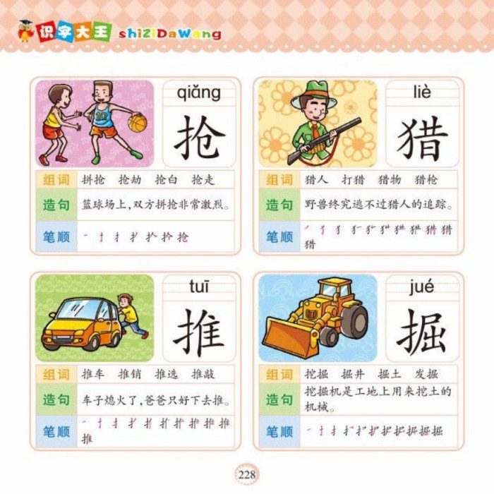 Jual Bahasa Buku Mandarin Buku Belajar Hanzi 972 Huruf Kosakata ...