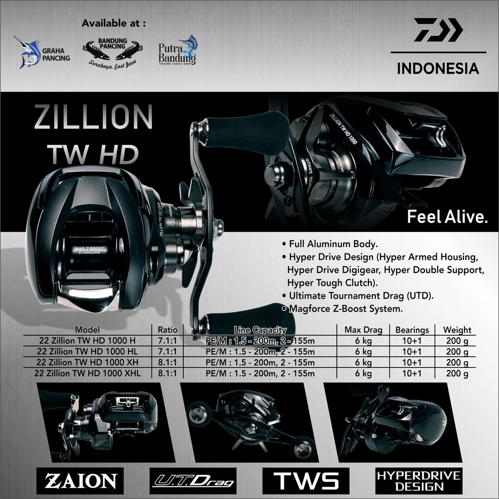 Jual REEL BC DAIWA ZILLION 22 TW HD 1000 | Shopee Indonesia