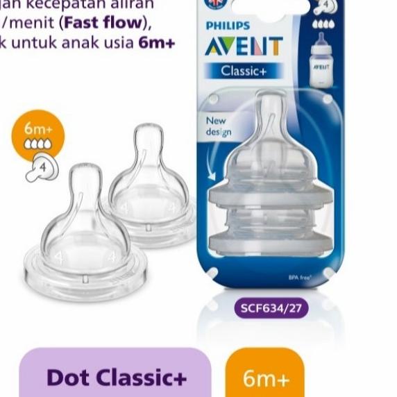 Jual Avent Nipple Classic / Dot Botol Susu Avent - Level 1 (0m ...