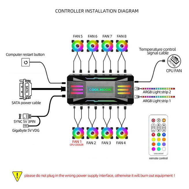 Jual COOLMOON RGB Fan Controller + Remote 4pin PWM + 3pin 5V ARGB ...