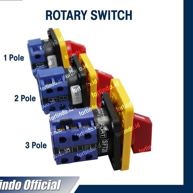 Jual Rotary Switch SFT20-2-3 SA16 ON-OFF 3P MERK Fort Selector Saklar ...