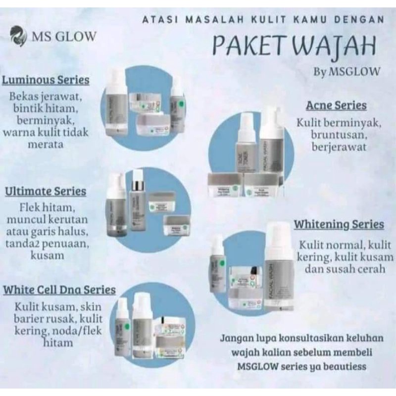 Jual Paket Ms Glow Whitening Acne Luminous Ultimate White Cell Dna Shopee Indonesia