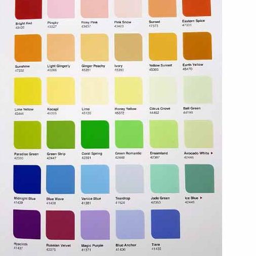 Jual DULUX CATYLAC INTERIOR 5 KG READY MIX Shopee Indonesia