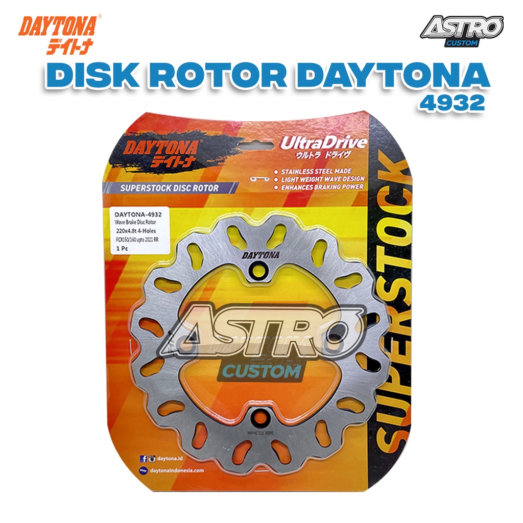 Jual Piringan Cakram Belakang PCX 160 PCX 150 LOKAL Disc Rotor Daytona ...