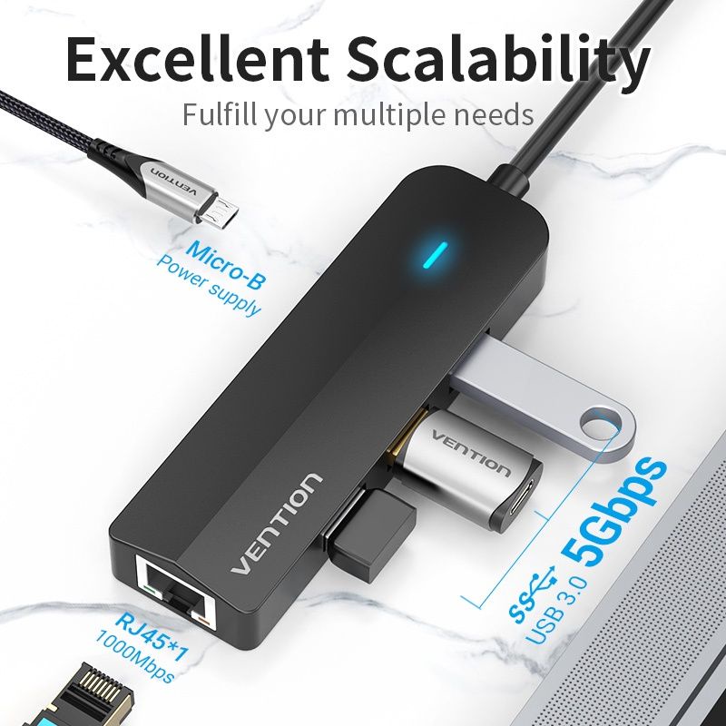 Jual Vention Adapter Hub 5 in 1 USB C to RJ45 | Speed up to 5Gbps ...