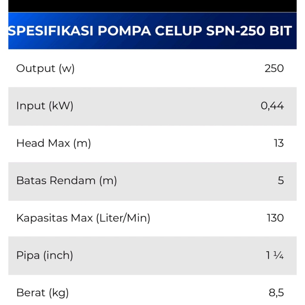 Jual POMPA AIR RENDAM CELUP LISTRIK SHIMIZU TYPE SPN 250 BIT | Shopee ...