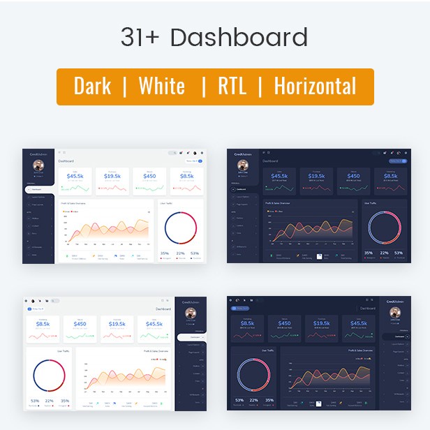 Jual Bootstrap 5 - CrmX v5.0 | Premium Admin Dashboard Template ...