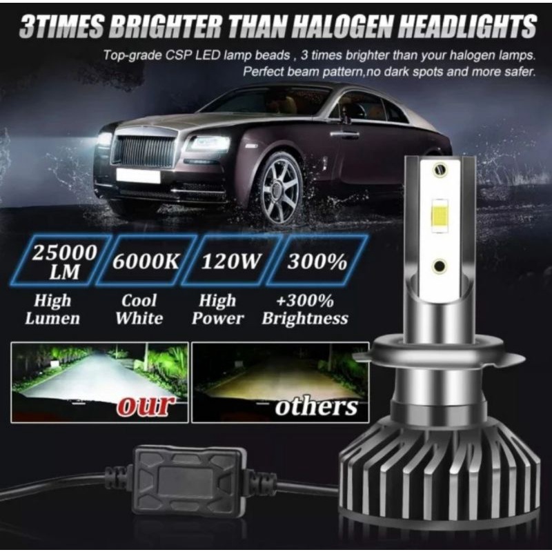 Jual Lampu LED Turbo Super Terang 25000 Lumens 8000K White Blue Bull ...
