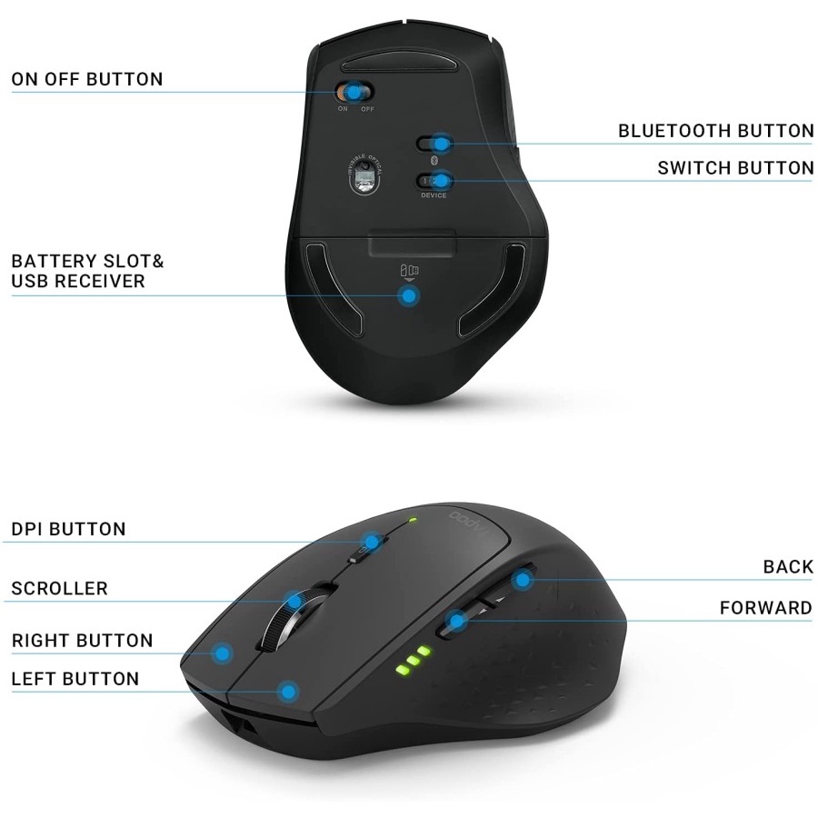 Jual Rapoo Mouse Wireless Multimode MT550 Black | Shopee Indonesia