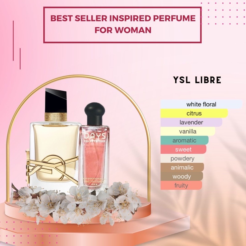 Wangi Ysl Libre