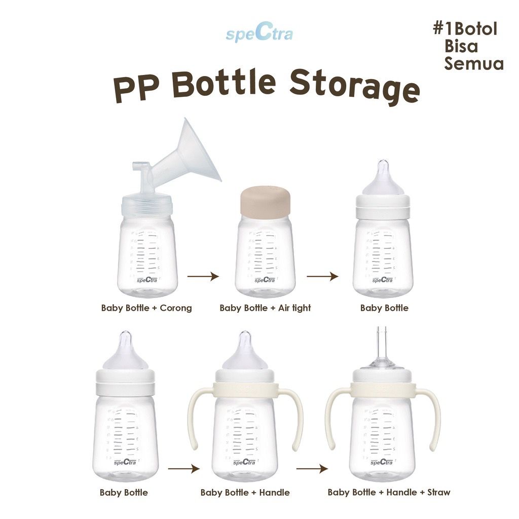 Jual Spectra Botol Baby Bottle PP Storage 160ml WN (Tanpa Dot) Termurah ...