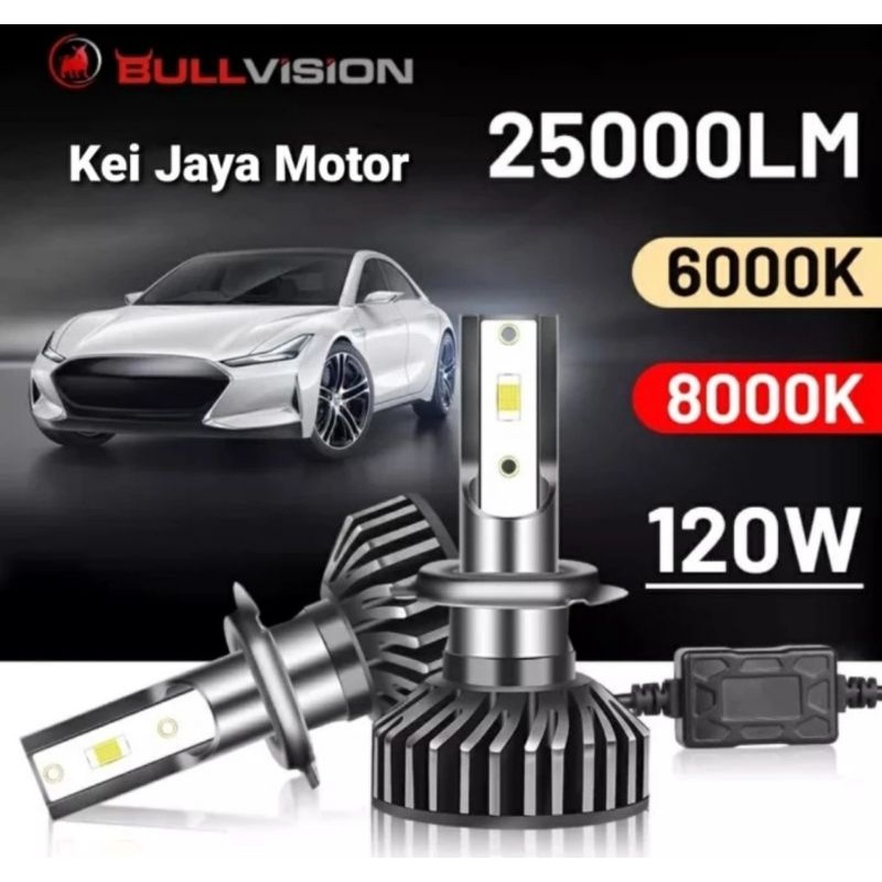Jual Lampu LED Turbo Super Terang 25000 Lumens 8000K White Blue Bull ...