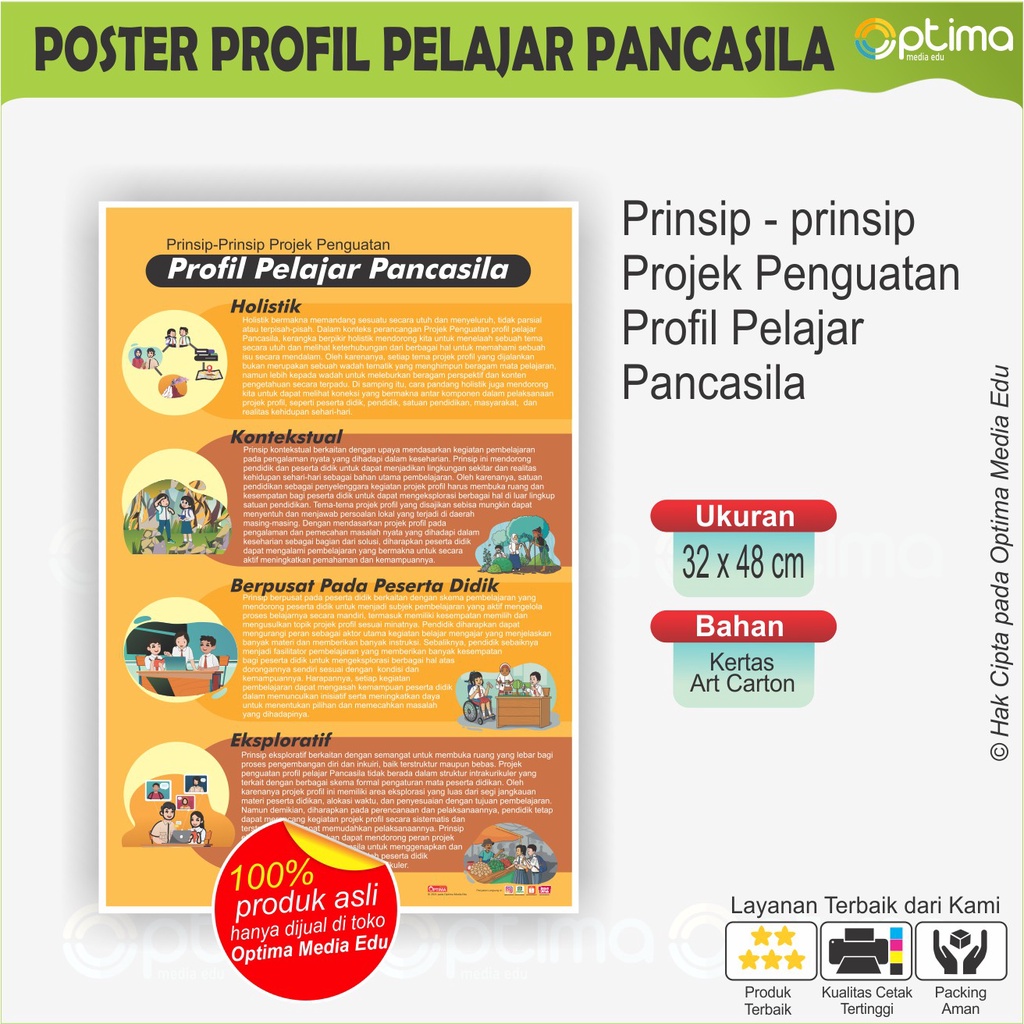 Jual Poster Profil Pelajar Pancasila SD, SMP, SMA, Sederajat | Shopee