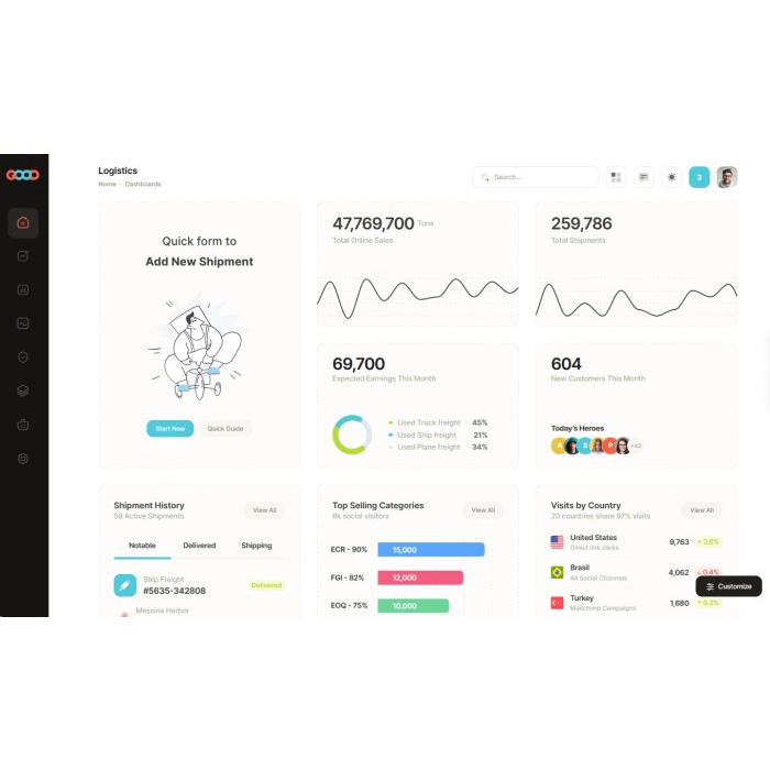 Jual Bootstrap 5 - Good v1.1.0 | Premium HTML Admin Dashboard Template ...