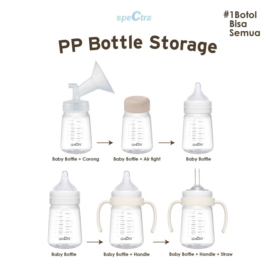 Jual Spectra Botol Asi / Botol Simpan Asi 160ml Isi 2 | Shopee Indonesia