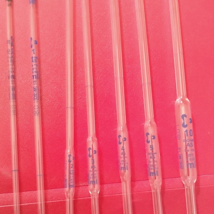 Jual VOLUMETRIC PIPETTE 1 ML CLASS A, DURAN. PIPET GONDOK. PIPET