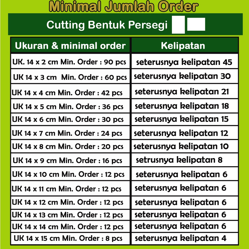 Jual SPV 14 1-6 Sadewa Cetak Stiker Vinyl Kotak Label Makanan Print ...