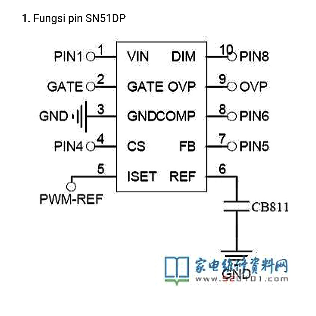 Jual IC SN51DP 10 pin kaki (ic inverter backlight tv led) | Shopee ...