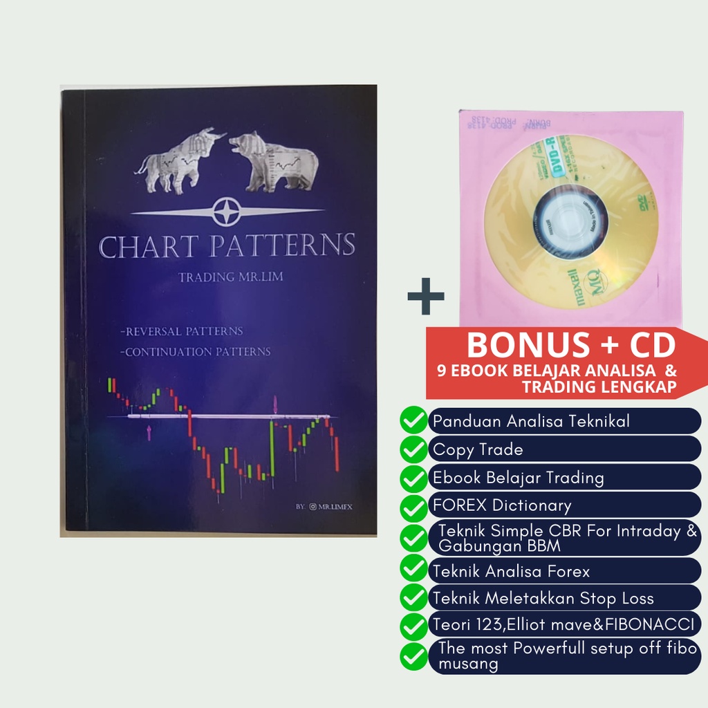 Jual BUKU ASLI CHART PATTERN TRADING MR LIM GRATIS POSTER CHART PATTERN ...